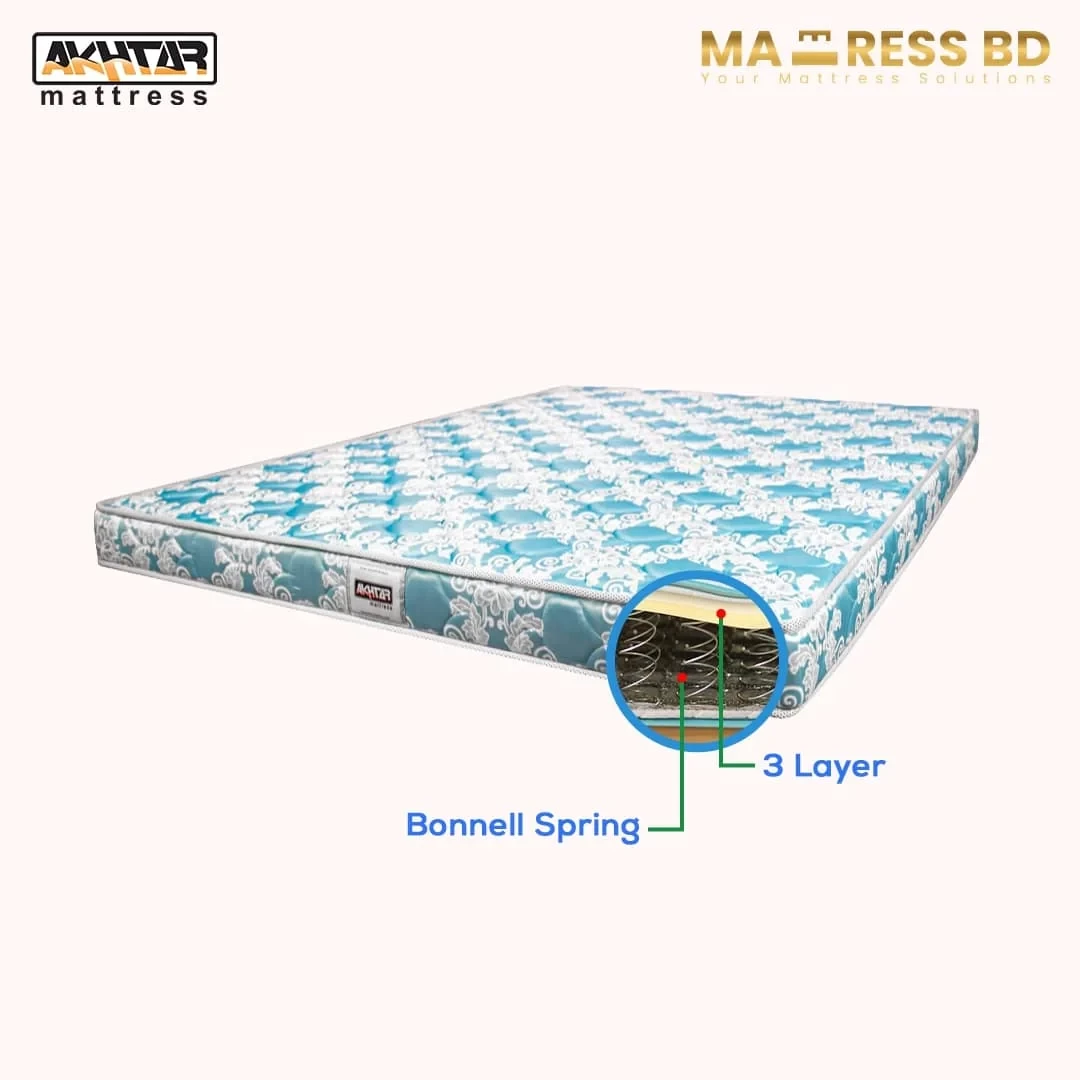 Bonel Spring Mattress - Akhter 2