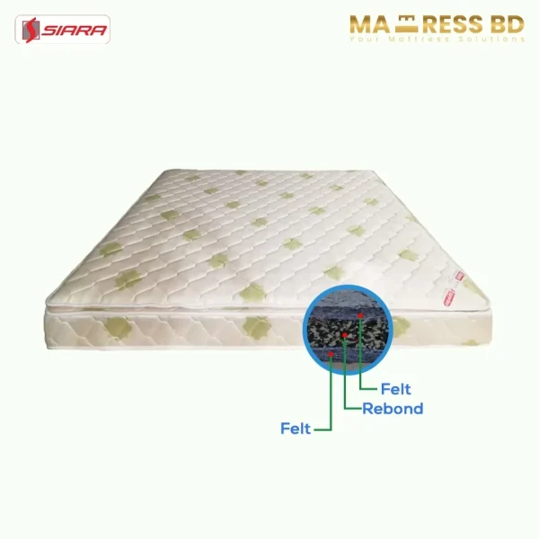 Orthopedic mattress - Siara 3